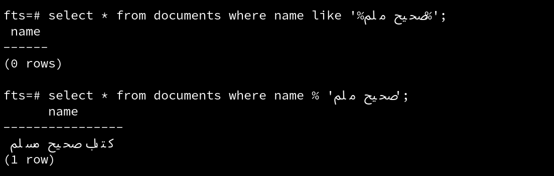 pg_trgm in action