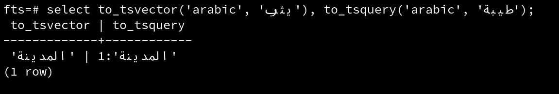 Synonym example