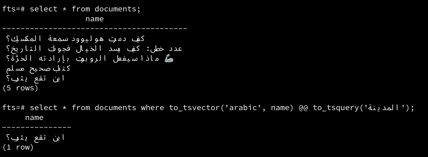 Synonym in action